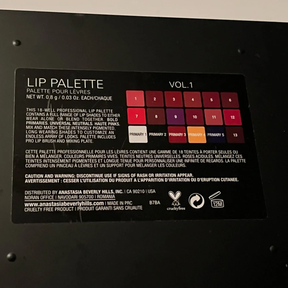 Anastasia Beverly Hills lip palette